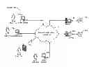 Fig. 01 - METHOD AND APPARATUS FOR MANAGING STUDENT ACTIVITIES