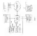 Fig. 03 - METHOD AND APPARATUS FOR MANAGING STUDENT ACTIVITIES