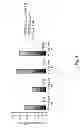 Fig. 05 - Viral citrullinated peptides and uses thereof