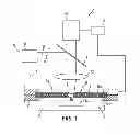 Fig. 02 - Bioprinting station, assembly comprising such bioprinting station and bioprinting method