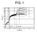 Fig. 02 - Nucleic acids encoding anti-IL-6 antibodies of defined epitopic specificity