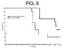 Fig. 09 - Nucleic acids encoding anti-IL-6 antibodies of defined epitopic specificity