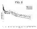 Fig. 10 - Nucleic acids encoding anti-IL-6 antibodies of defined epitopic specificity