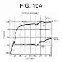 Fig. 11 - Nucleic acids encoding anti-IL-6 antibodies of defined epitopic specificity