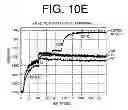 Fig. 15 - Nucleic acids encoding anti-IL-6 antibodies of defined epitopic specificity