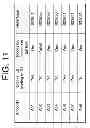 Fig. 16 - Nucleic acids encoding anti-IL-6 antibodies of defined epitopic specificity