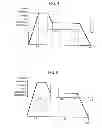 Fig. 04 - METHOD FOR PRODUCING PLASMA DISPLAY PANEL