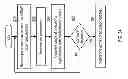 Fig. 20 - Apparatus for configuration of wireless operation