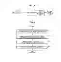 Fig. 02 - Wireless communication system, wireless communication terminal and method of wireless communication