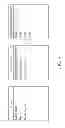 Fig. 07 - Apparatuses and methods for providing multi-standby mode of wireless communications using single subscriber identity card with multiple subscriber numbers