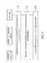 Fig. 09 - Apparatuses and methods for providing multi-standby mode of wireless communications using single subscriber identity card with multiple subscriber numbers