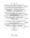 Fig. 35 - Apparatuses and methods for providing multi-standby mode of wireless communications using single subscriber identity card with multiple subscriber numbers