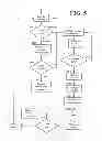 Fig. 07 - System and method for constraining bingo card faces to limit liability of number of random drawn winners