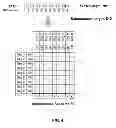 Fig. 05 - Factor VIII Compositions and Methods of Making and Using Same