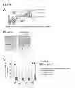 Fig. 07 - Antimicrobial compositions and methods of use thereof