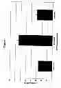 Fig. 09 - RNA interference mediated inhibition of gene expression using chemically modified short interfering nucleic acid (siNA)