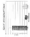 Fig. 33 - RNA interference mediated inhibition of gene expression using chemically modified short interfering nucleic acid (siNA)