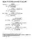 Fig. 64 - RNA interference mediated inhibition of gene expression using chemically modified short interfering nucleic acid (siNA)