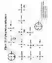 Fig. 76 - RNA interference mediated inhibition of gene expression using chemically modified short interfering nucleic acid (siNA)