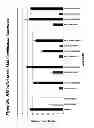 Fig. 95 - RNA interference mediated inhibition of gene expression using chemically modified short interfering nucleic acid (siNA)