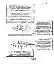 Fig. 07 - Devices and methods for reducing wireless communication in a patient monitoring system