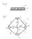Fig. 02 - Packing coil