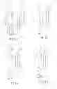 Fig. 07 - Foldable accommodating intraocular lens
