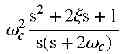 Fig. 28 - Scaling and parameterizing a controller
