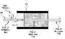 Fig. 01 - Method for simulating fractional multi-phase/multi-component flow through porous media