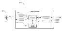 Fig. 01 - Methods and systems for simulating circuit operation