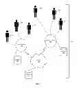 Fig. 02 - Systems and Methods for Tracking Time in Scanning-Based Transactions