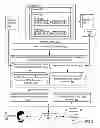 Fig. 03 - Managing processes in an enterprise intelligence (‘EI’) assembly of an EI framework