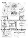 Fig. 02 - Dynamically allocating business workflows