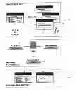 Fig. 01 - System to forecast performance of online news articles to suggest the optimal homepage layout to maximize article readership and readers stickiness