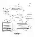 Fig. 02 - Method and system for processing transfer requests