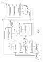 Fig. 02 - Translating programming language patterns into database schema patterns