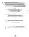Fig. 02 - Method and system for document integration