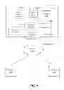 Fig. 06 - Method and system for document integration