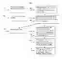 Fig. 01 - NEED-TO-KNOW INFORMATION ACCESS USING QUANTIFIED RISK