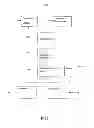 Fig. 02 - NEED-TO-KNOW INFORMATION ACCESS USING QUANTIFIED RISK