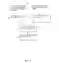 Fig. 06 - NEED-TO-KNOW INFORMATION ACCESS USING QUANTIFIED RISK