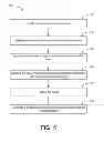 Fig. 05 - System for simplifying an XML-based schema