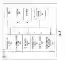 Fig. 09 - Managing back up sets based on user feedback