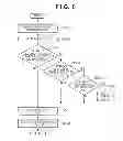 Fig. 06 - Client apparatus, server apparatus, document management system, document management method, and medium storing program thereof