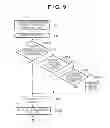 Fig. 09 - Client apparatus, server apparatus, document management system, document management method, and medium storing program thereof