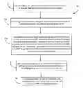 Fig. 01 - METHOD AND SYSTEM FOR PROVIDING RECOMMENDED INFORMATION FROM A CUSTOMER RELATIONSHIP MANAGEMENT SYSTEM