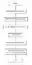 Fig. 01 - Methods and apparatus for remote data transfer