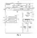Fig. 05 - Distribution of content document to varying users with security, customization and scalability