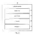 Fig. 06 - Distribution of content document to varying users with security, customization and scalability