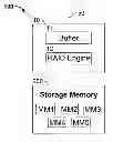 Fig. 01 - RAIDed memory system